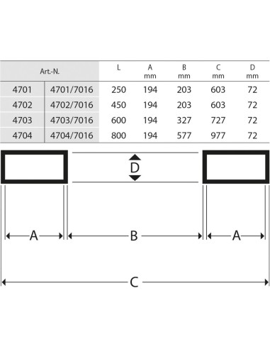 Fetra Muldenkipper, 250 Liter, Tragkraft 750 kg, Grau