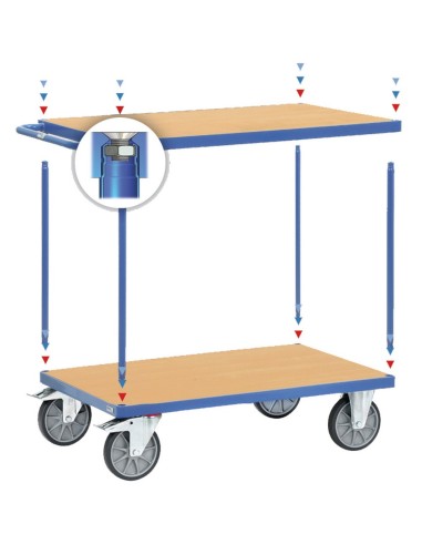 Fetra Tischwagen mit 2 Böden, blau, Tragkraft 500 / 600 kg