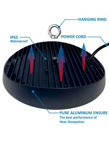 OSRAM LED Hallenstrahler (150W-100W-80W Einstellbar)