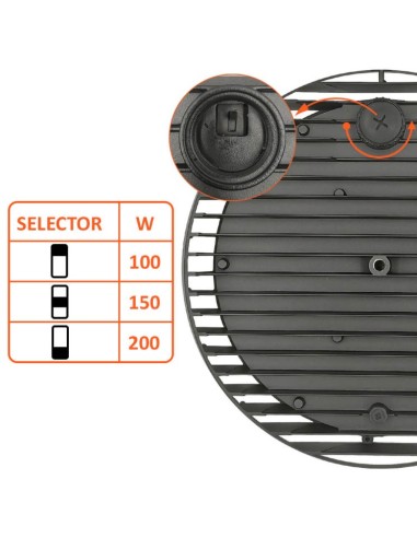 OSRAM LED Hallenstrahler (200W-150W-100W Einstellbar)