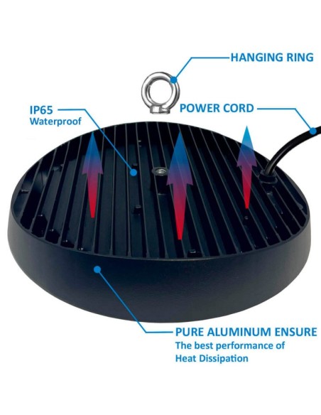 OSRAM LED Hallenstrahler (200W-150W-100W Einstellbar)