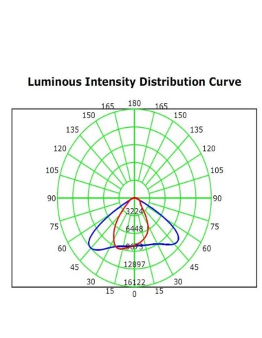 LED-Projektor 400W MAGNUM AIR - Bridgelux Chip 180Lm/W 136ºx78º