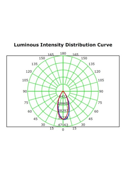 LED-Projektor 400W MAGNUM AIR - Bridgelux Chip 180Lm/W 60º