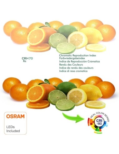 LED Flutlichtstrahler 200W – Avant Pro – Osram Chip DURIS E 2835 – 5 Jahre