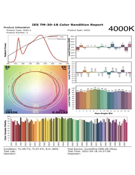 100W DOB-LED-Projektor MAGNUM OSRAM SMD3030-3D 180Lm/W 60º Chip