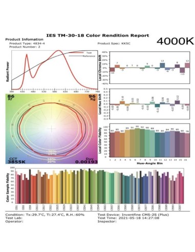 LED-Projektor 400W DOB MAGNUM OSRAM SMD3030-3D 180Lm/W 90º Chip