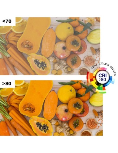 OSRAM LED Flutlichtstrahler 50W - ACTION PRO - DURIS E2835