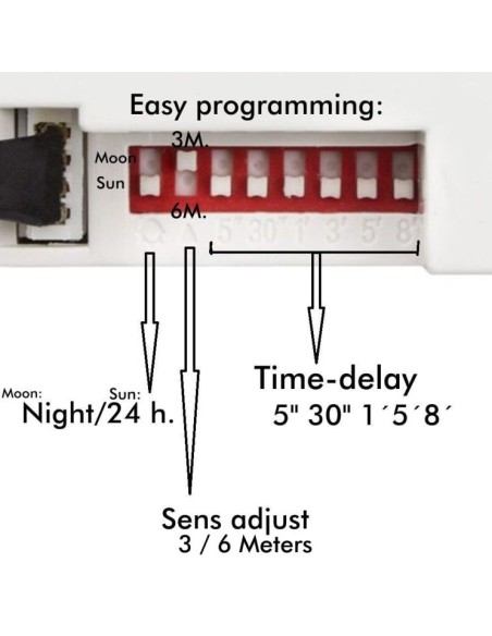 OSRAM LED-Chip Feuchtraum-Wannenleuchte 150cm PIR-Sensor (44W-38W-32W-25W Einstellbar) IP66