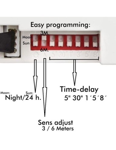 OSRAM LED-Chip Feuchtraum-Wannenleuchte 120cm PIR-Sensor (35W-30W-25W-20W Einstellbar) IP66
