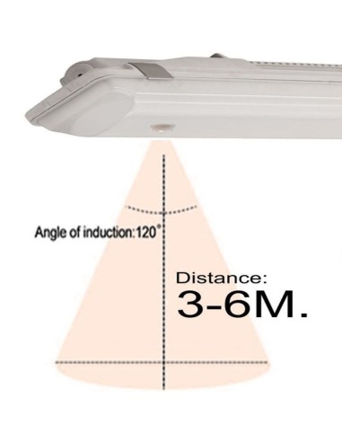 OSRAM LED-Chip Feuchtraum-Wannenleuchte 120cm PIR-Sensor (35W-30W-25W-20W Einstellbar) IP66