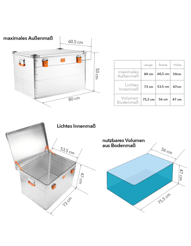 Transportkisten Alubox Aufbewahrungsbox - Stauraum abschliessbar - Stapelbar