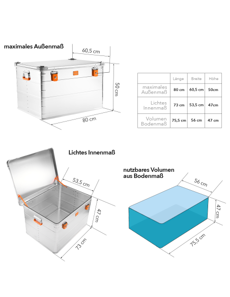 Transportkisten Alubox Aufbewahrungsbox - Stauraum abschliessbar - Stapelbar
