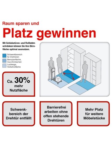 Schiebetürenschrank weiss/weiss 3 Fachböden