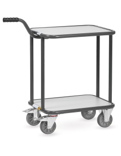 Fetra ESD-Griffroller