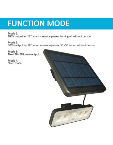 Abnehmbare Solar-LED-Applikation - 1000 Lumen - PIR-Bewegungssensor - 4000K