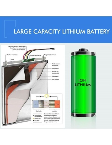 Aussen LED Strahler 200W SOLAR NEW AVANT - 5700K