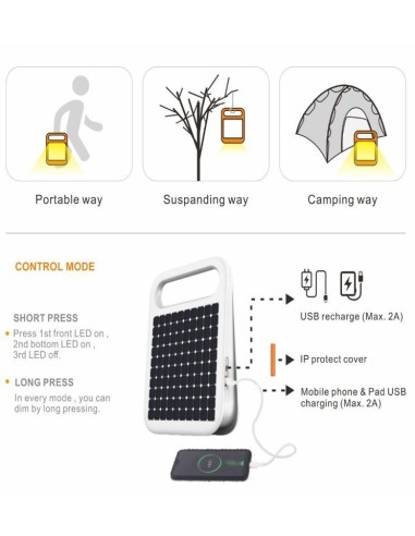 Tragbarer Solar-LED-Strahler - 4W - Powerbank + USB wiederaufladbar