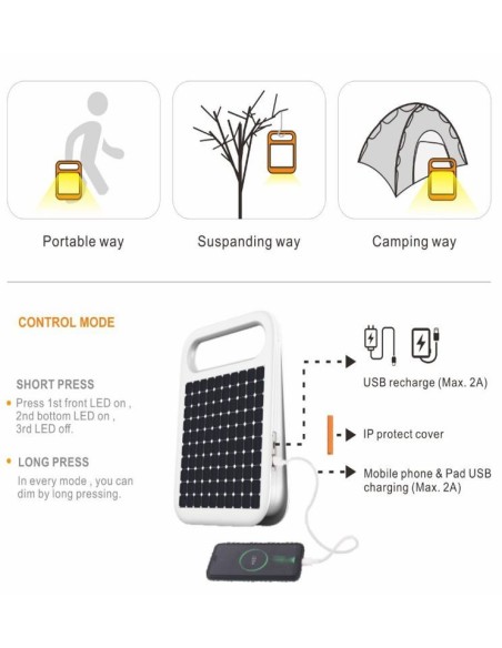 Tragbarer Solar-LED-Strahler - 4W - Powerbank + USB wiederaufladbar