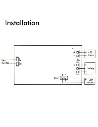 4W LED Notlicht Decke + Option + Kit Dauerlicht - IP65 6000K