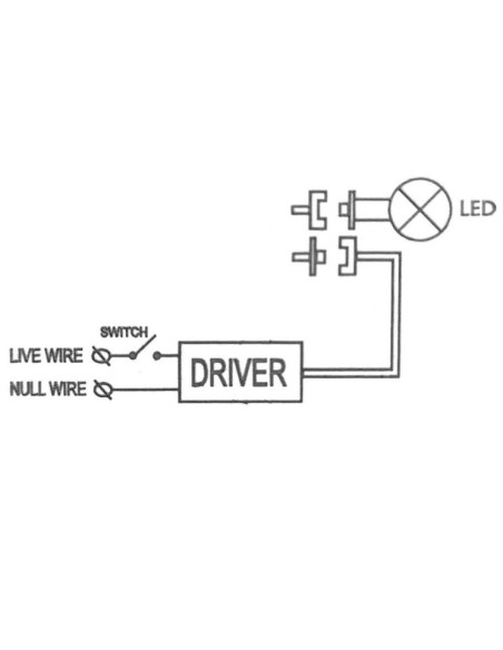 Kit Notfalltransformation für LED-Leuchten - Max.50W
