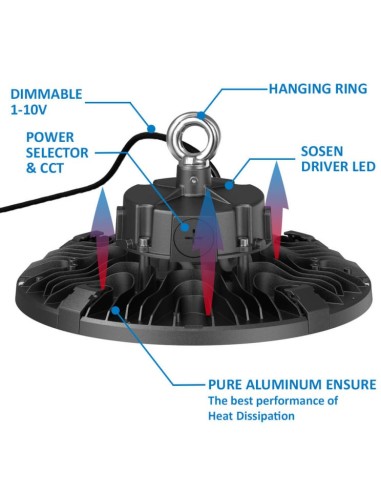 SAMSUNG LED Hallenstrahler (150W-100W-80W Einstellbar) 3CCT