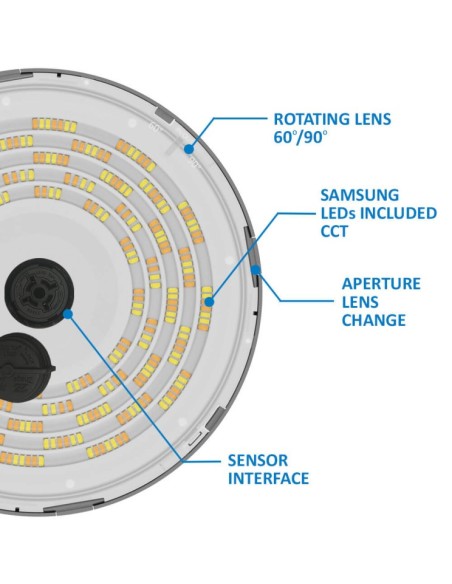 SAMSUNG LED Hallenstrahler (150W-100W-80W Einstellbar) 3CCT