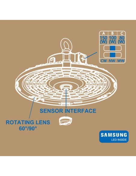 SAMSUNG LED Hallenstrahler (150W-100W-80W Einstellbar) 3CCT