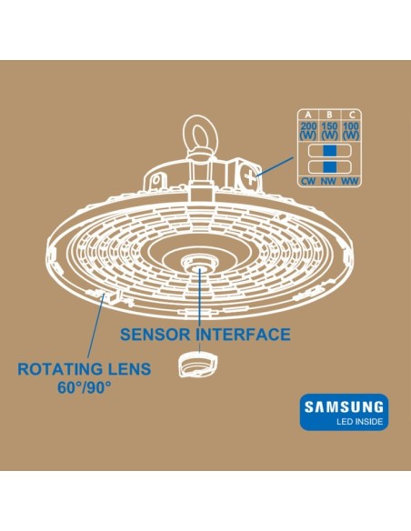 SAMSUNG LED Hallenstrahler (200W-150W-100W Einstellbar) 3CCT