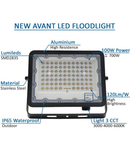 LED Flutlichtstrahler 100W NEW AVANT BLACK - CCT WÄHLBARE FARBE