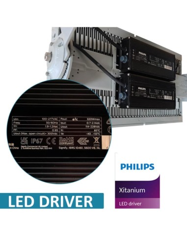 LED Flutlichtstrahler 1200W PHILIPS Xitanium - CORE MAX- 150Lm/W- CLASS A - No flick 5000K
