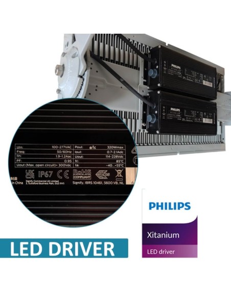 LED Flutlichtstrahler 1200W PHILIPS Xitanium - CORE MAX- 150Lm/W- CLASS A - No flick 5000K