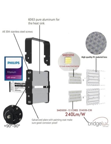 LED-Flutlicht 960W - STADIUM MATRIX - Philips Xitanium Treiber - SMD5050 Bridgelux 240Lm/W Hohe Helligkeit
