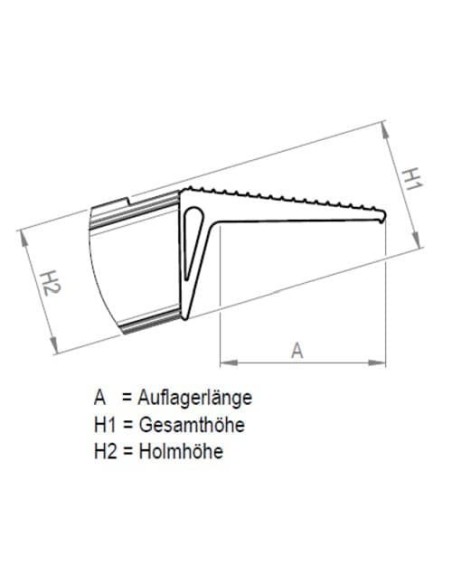Verladerampe paar Schwerlast-Schiene XOL 605mm breit (Endkopf mit Wulst) Länge 2500mm - Tragkraft (Paar) 21300kg