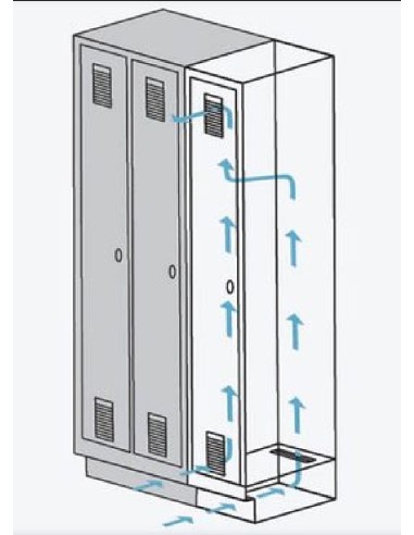 Wolfstahl Garderobenschrank Kleiderspind in "Z"-Form 2 Schliessfächer Zylinderschloss Lichtgrau - Enzianblau
