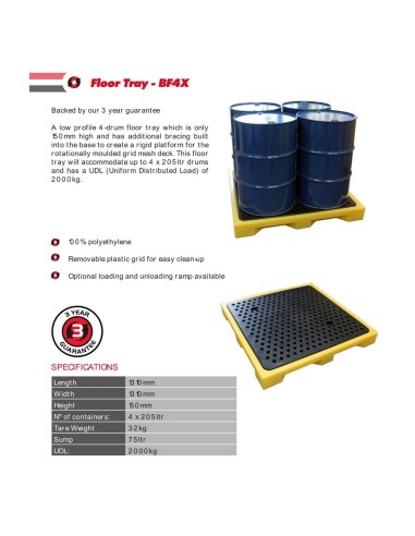 Flachprofil-Auffangboden für 4 Fässer 75L