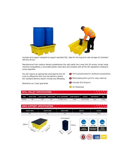 Auffangpalette für 2 Fässer 230L